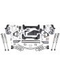 Base Kit BDS IFS 6