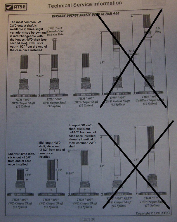 TH400 Output shaft lengths